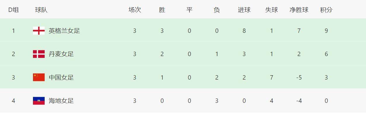 亚洲三级黄色