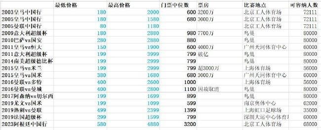 美女黄色精品