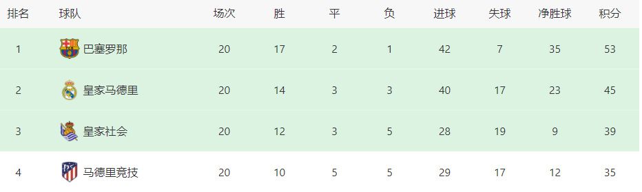 久久高清一区二区三区