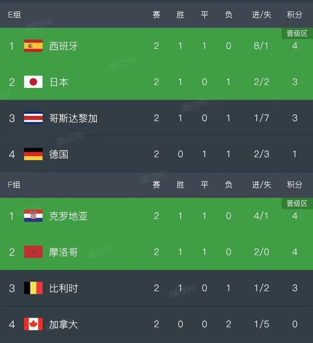 午夜看片a福利在线