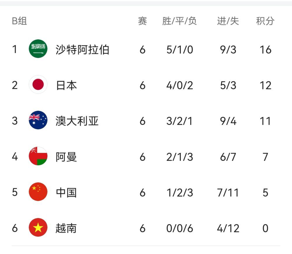 色综合第一页