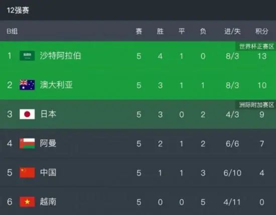 男人天堂影院