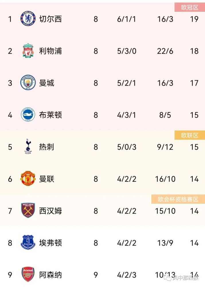 色视频在线播放